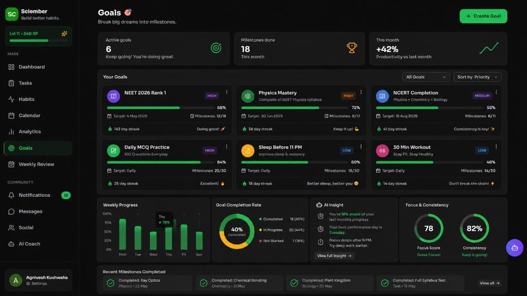 Sciember Goals screenshot